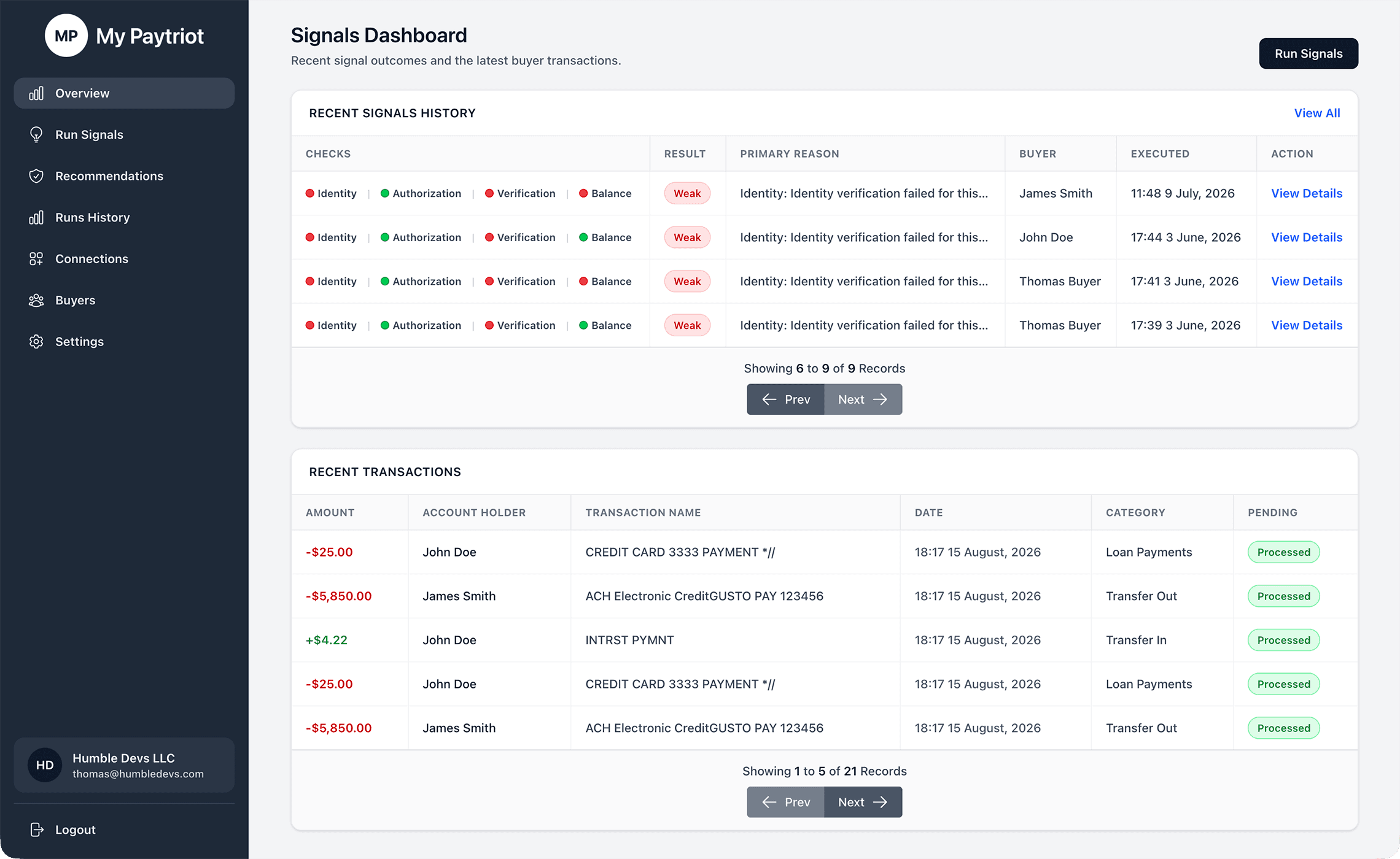MyPaytriot signals dashboard