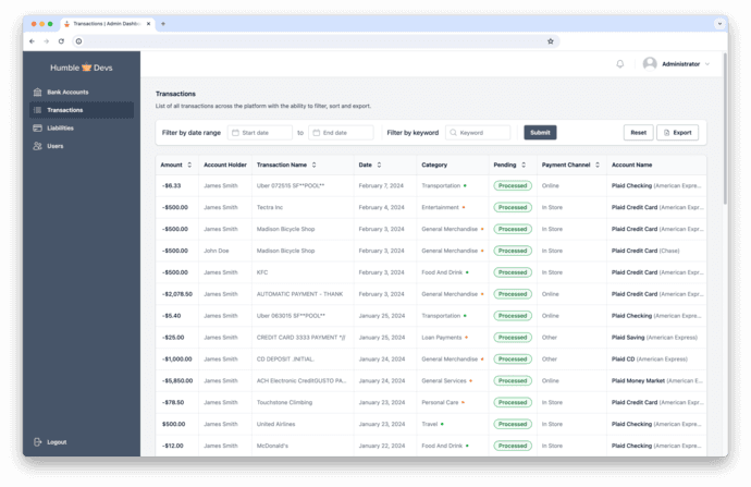 Admin Transactions