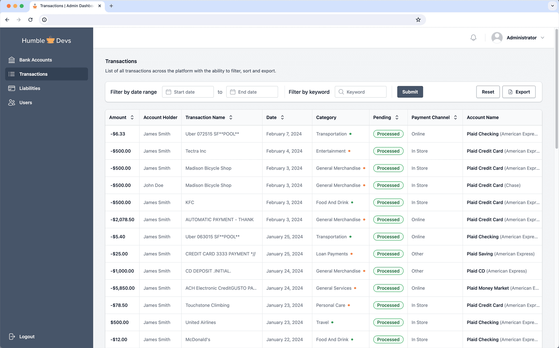 Admin transactions dashboard demo